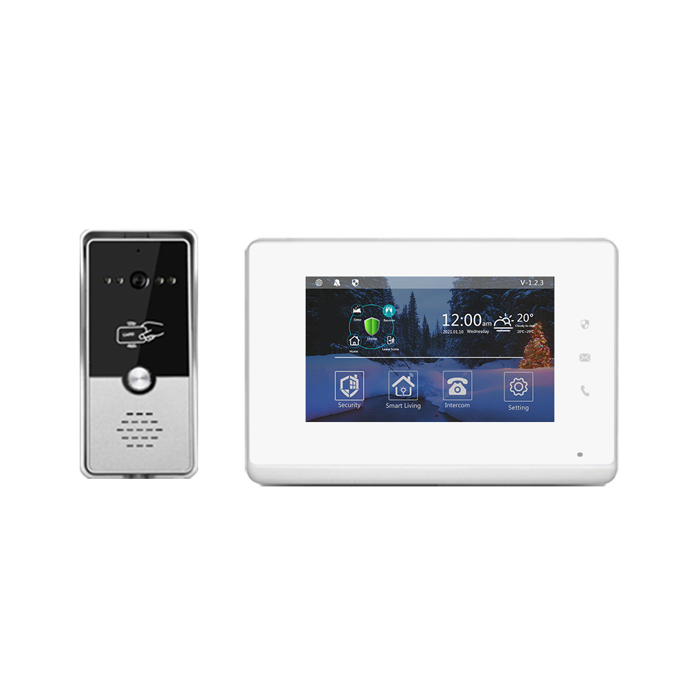 Smart Home Control Panel - แผงควบคุม LANBON ขนาด 7 นิ้ว ปี