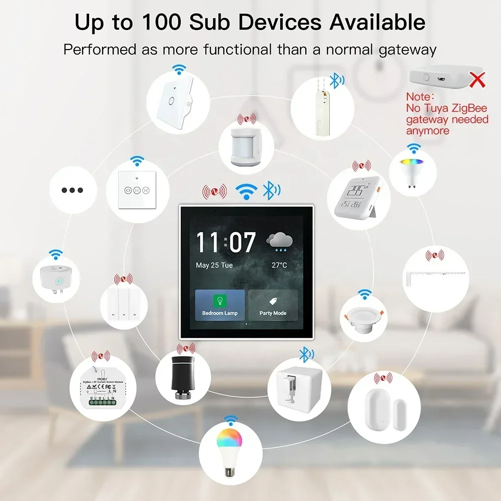 Smart Home Control Panel - 2026/252023 ผู้ผลิตจีน ระบบอัตโนมัติบ้านอัจฉริยะ แผงควบคุมระบบสัมผัสติดผนัง 4 นิ้ว