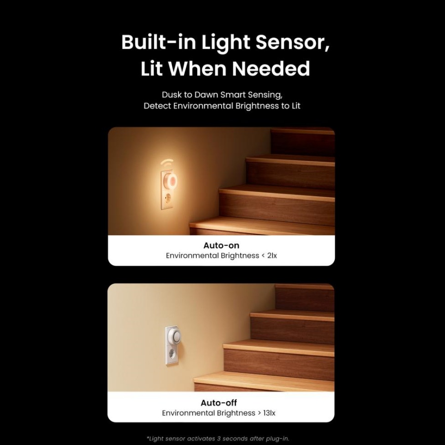 Yeelight Plug-in Light Sensor  - Smart Home Xiaomi บทวิจารณ์และราคา