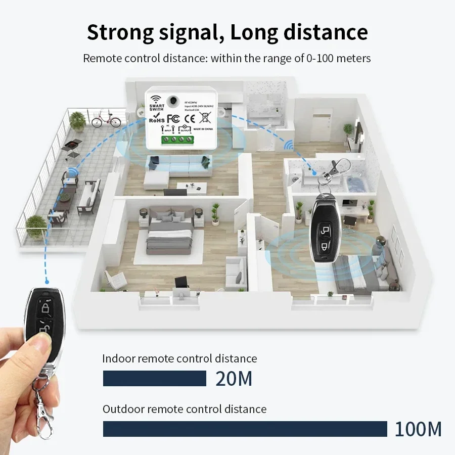 RF 433MHz รีโมทคอนโทรลไร้สายสว - Smart Home Project บทวิจารณ์และราคา