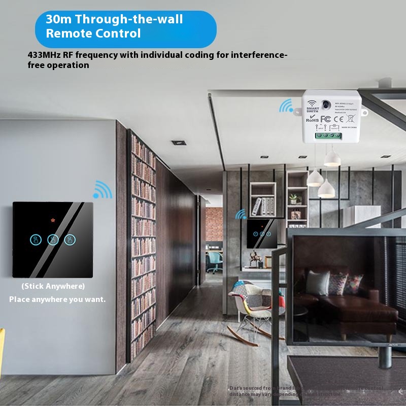 อุปกรณ์ตัดการเชื่อมต่ออัจฉริยะ - Smart Home Internet บทวิจารณ์และราคา