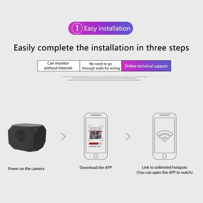 กล้องวงจรปิด 4K HD WiFi สำหรับ - Smart Home Project บทวิจารณ์และราคา