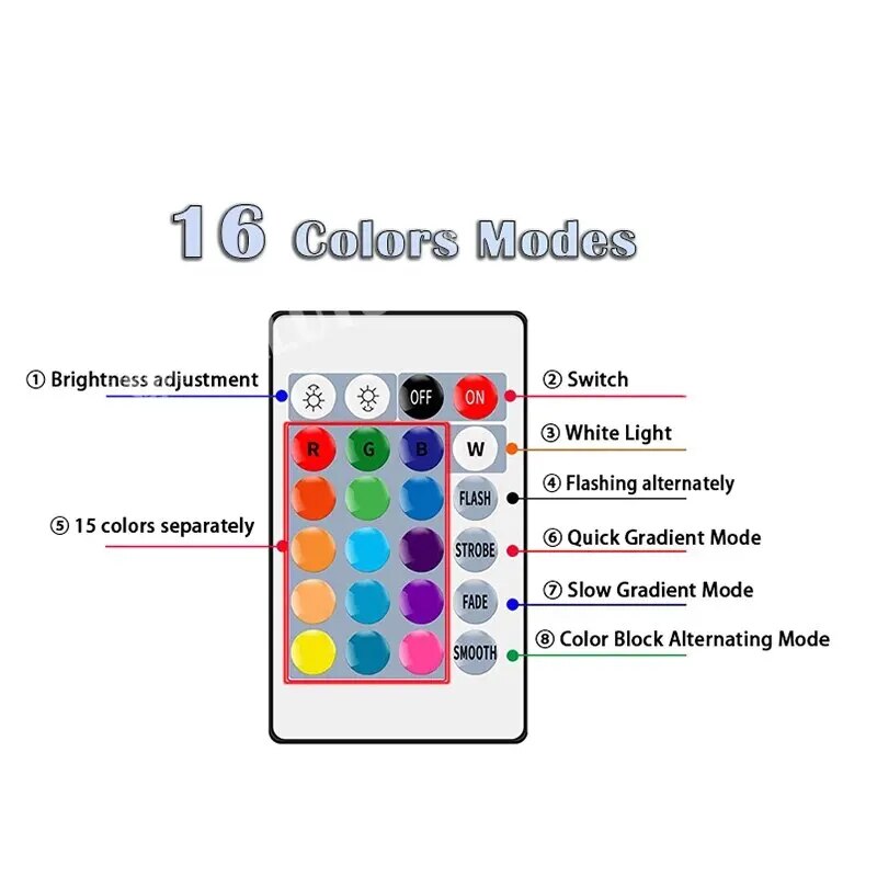 16 สี RGB หลอดไฟ LED หลอดไฟหลา - Voice Control Light Bulb บทวิจารณ์และราคา