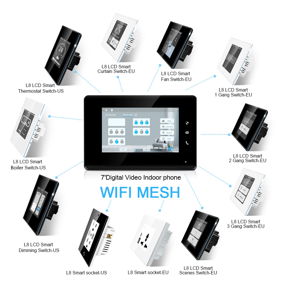 แผงควบคุม LANBON ขนาด 7 นิ้ว ป - Smart Home Control Panel บทวิจารณ์และราคา