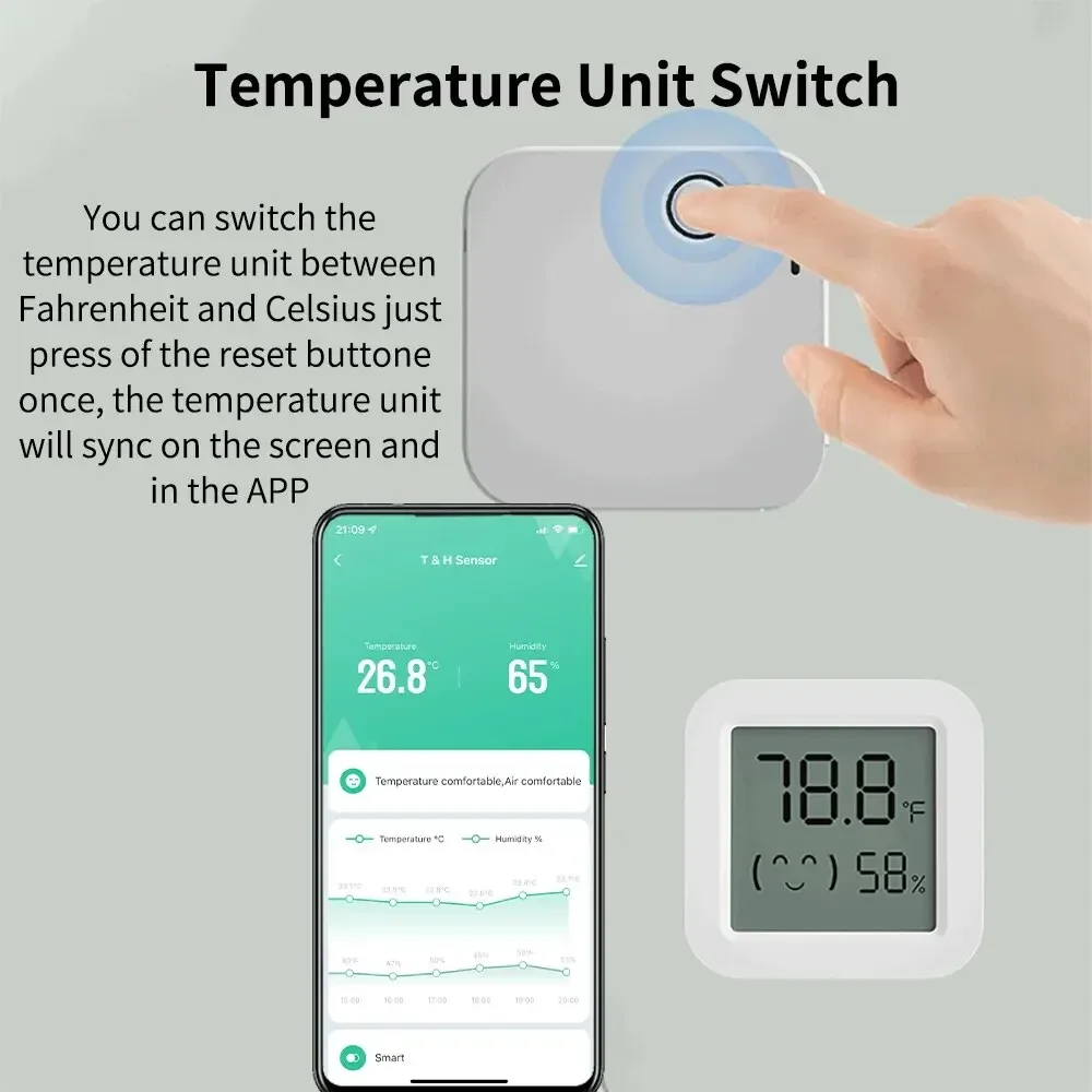 ซิกบี 3.0 เซ็นเซอร์วัดอุณหภูมิ - Smart Home Yandex บทวิจารณ์และราคา