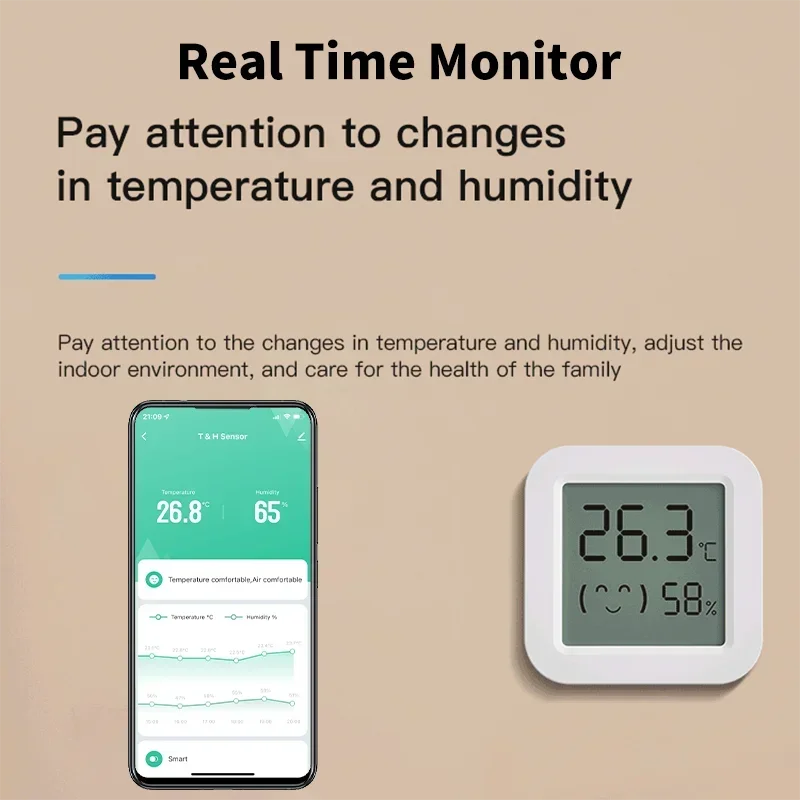 ซิกบี 3.0 เซ็นเซอร์วัดอุณหภูมิ - Smart Home Yandex บทวิจารณ์และราคา