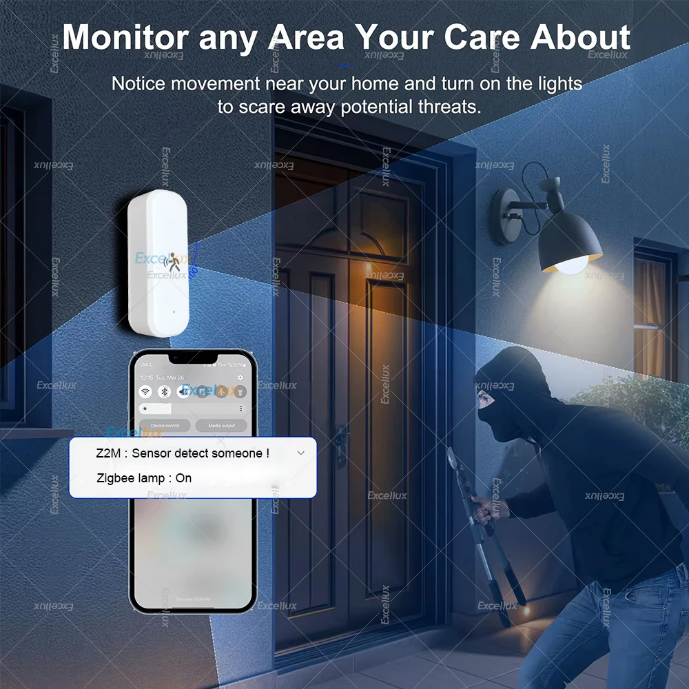 สมาร์ท ZigBee Motion Sensor เร - Smart Home Gadgets บทวิจารณ์และราคา