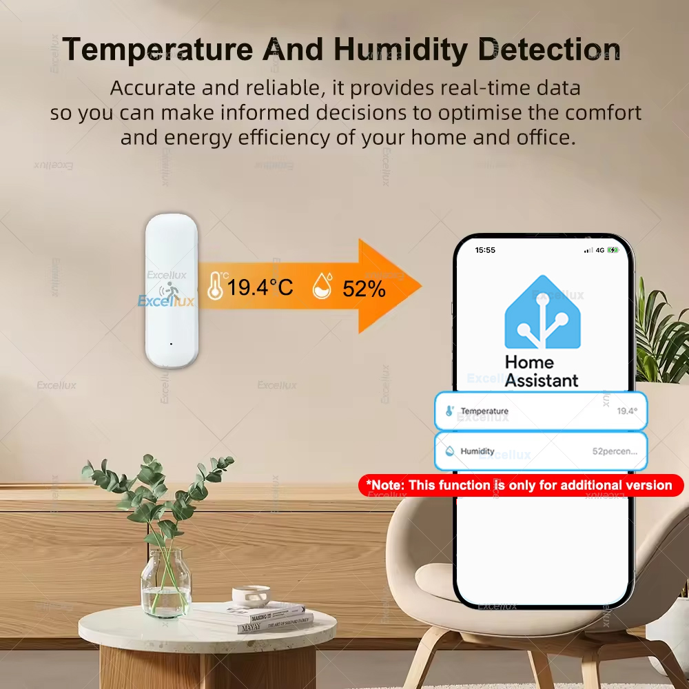 สมาร์ท ZigBee Motion Sensor เร - Smart Home Gadgets บทวิจารณ์และราคา
