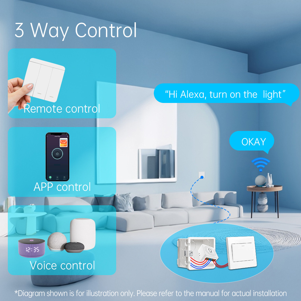 สวิตช์ไฟอัจฉริยะ Tuya WiFi สมา - Smart Home Internet บทวิจารณ์และราคา