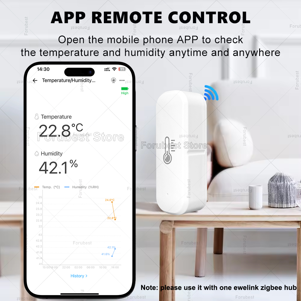 ZigBee อุณหภูมิและความชื้นเซนเ - Smart Home Yandex บทวิจารณ์และราคา