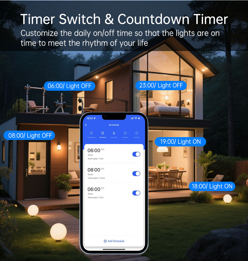 สวิตช์ไฟติดผนังแบบสัมผัส 1 2 3 - Smart Home Internet บทวิจารณ์และราคา