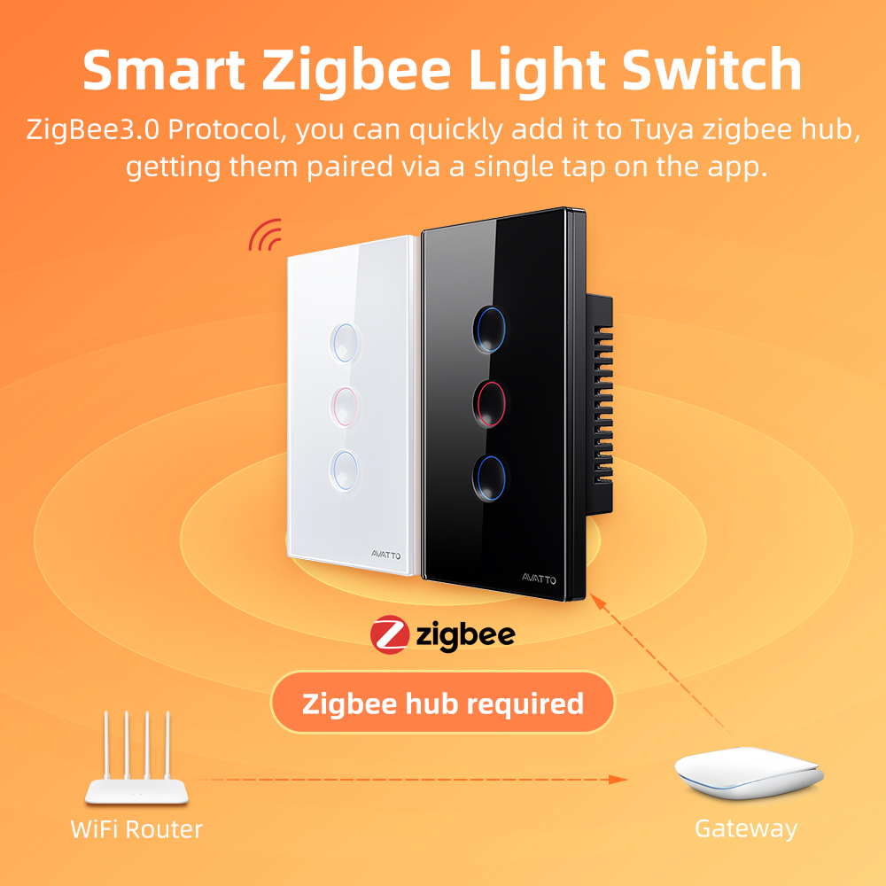 AVATTO 1/2/3/4 Gang ZigBee สวิ - Smart Home Internet บทวิจารณ์และราคา
