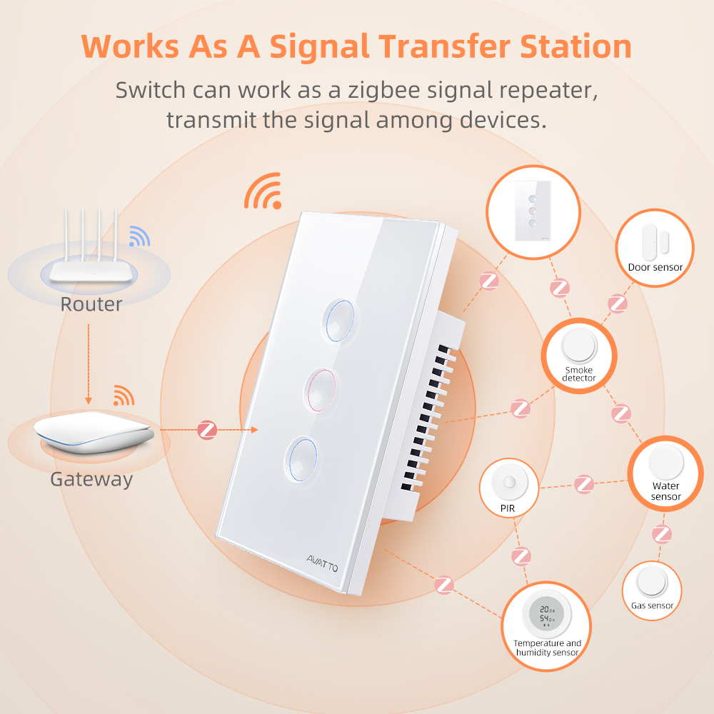 AVATTO 1/2/3/4 Gang ZigBee สวิ - Smart Home Internet บทวิจารณ์และราคา