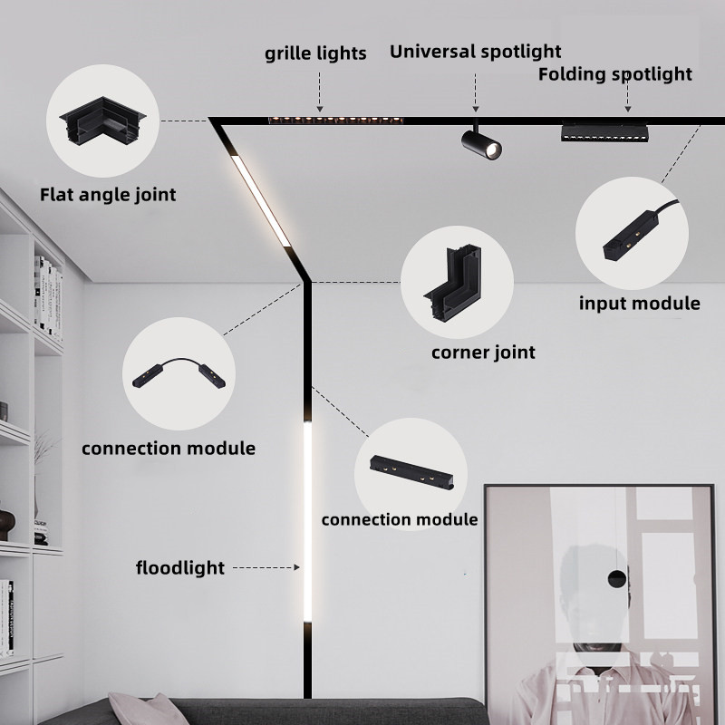 LED Magnetic Track Light Grill - Voice Control Light Bulb บทวิจารณ์และราคา