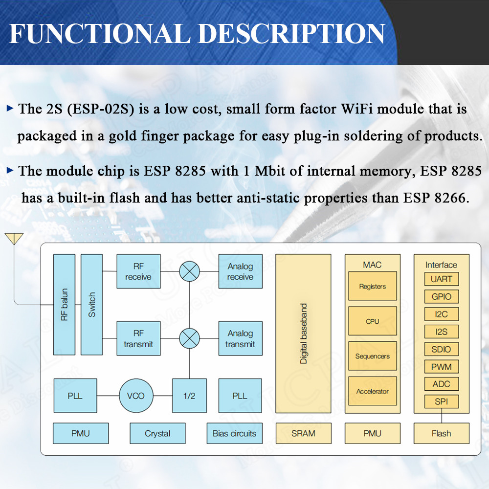 ESP-02S Serial Wireless 2.4G W - Smart Home Esp8266 บทวิจารณ์และราคา