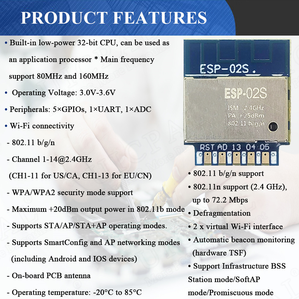 ESP-02S Serial Wireless 2.4G W - Smart Home Esp8266 บทวิจารณ์และราคา