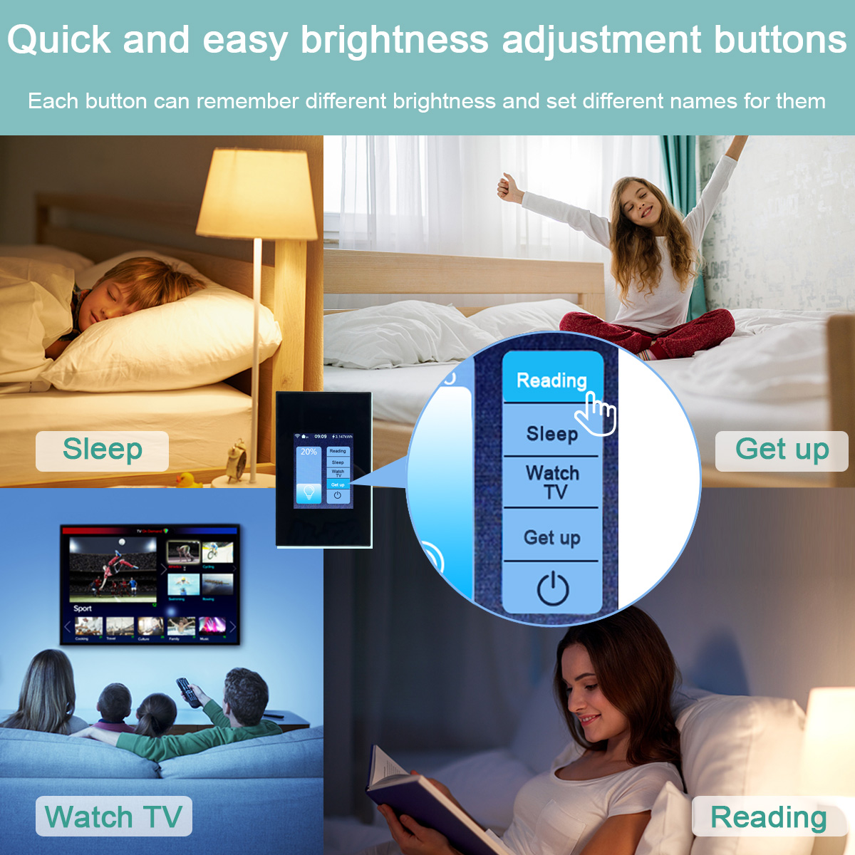 สวิตช์ Lanbon 8 Homekit 5 in 1 - Smart Home Control Panel บทวิจารณ์และราคา