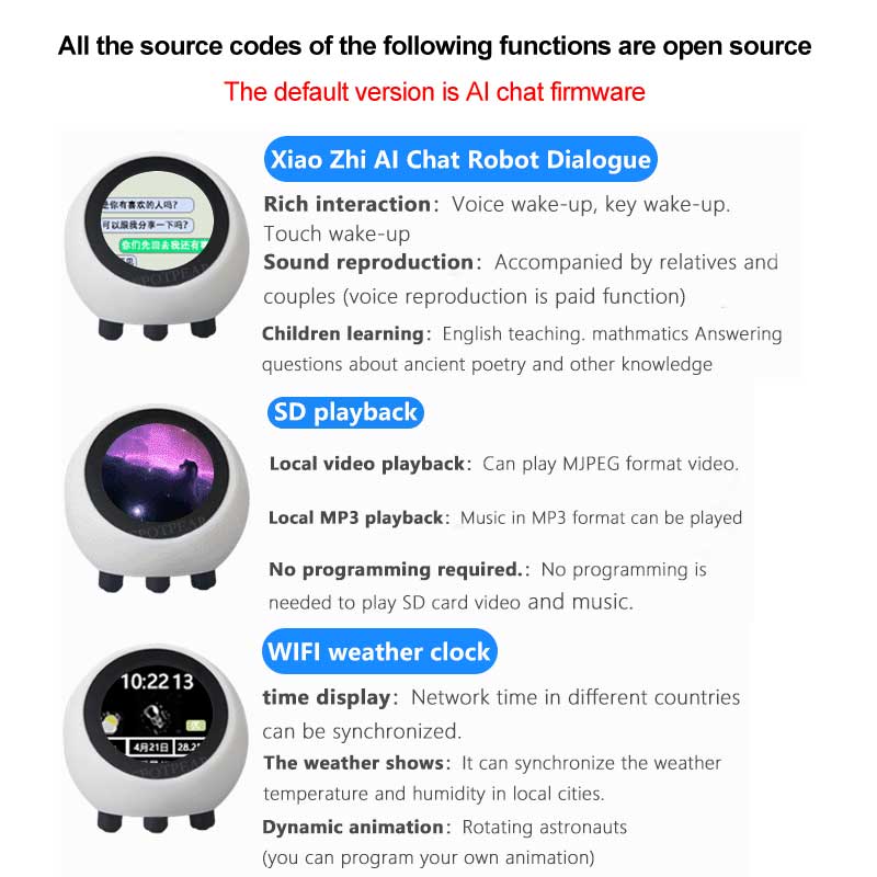 ESP32 S3 1.28 นิ้ว N16R8 Devel - Smart Home Gadgets บทวิจารณ์และราคา