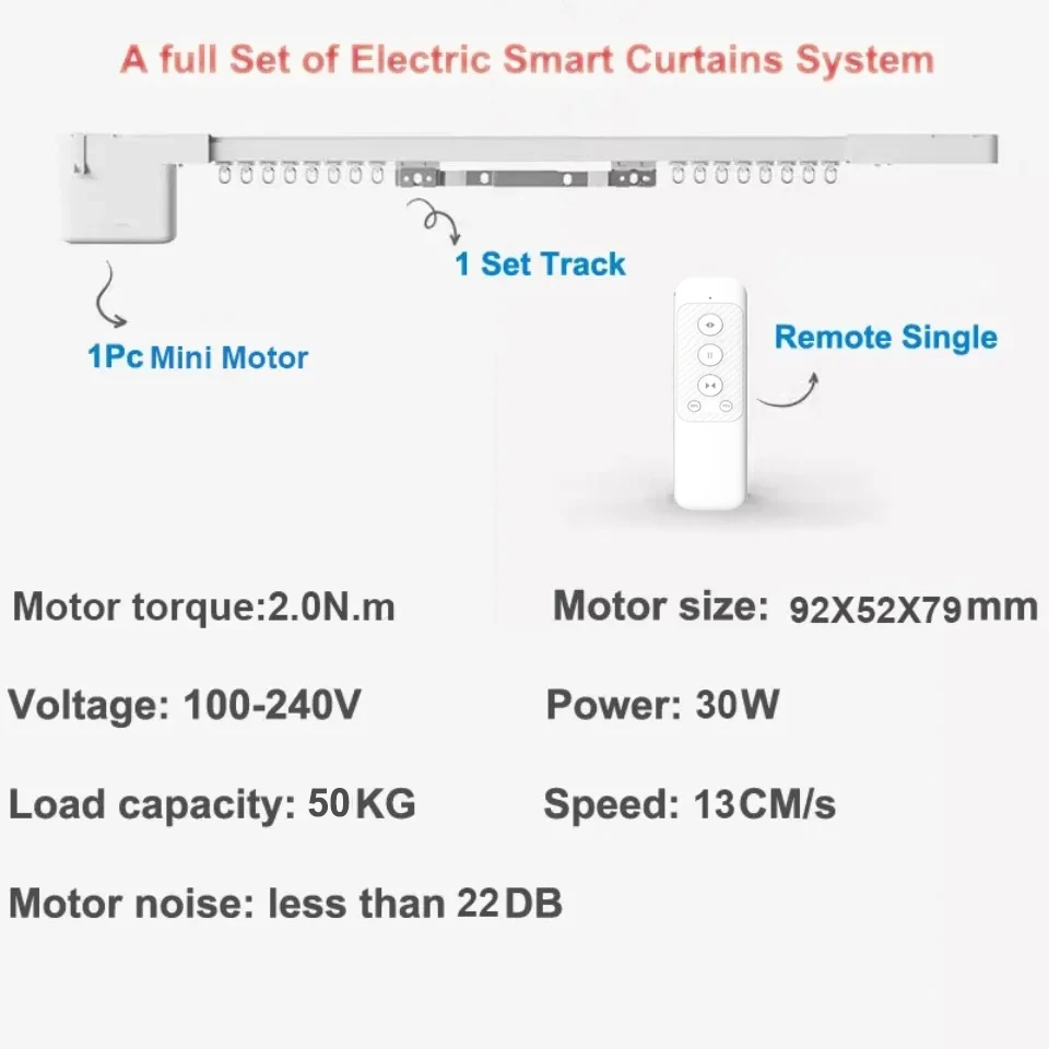Tuya WiFi 2N สมาร์ทมินิม่านมอเ - Smart Home Yandex บทวิจารณ์และราคา