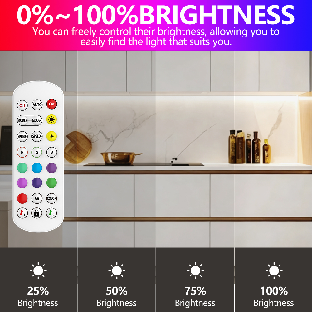 SMLIGHT A1-SLWF-11 WIFI ESP826 - Smart Home Esp8266 บทวิจารณ์และราคา
