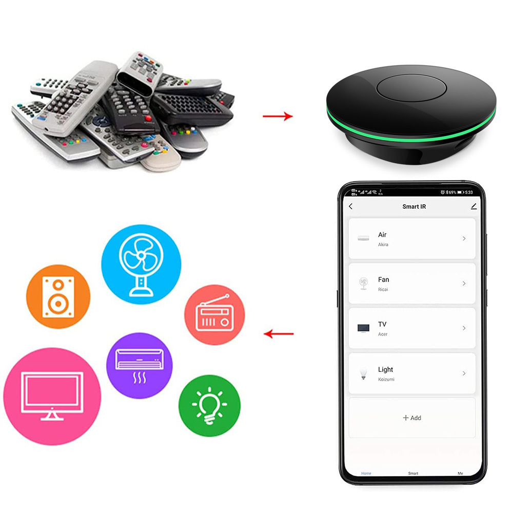 กล่องรับสัญญาณทีวี Wifi  ควบคุ - Smart Home Yandex บทวิจารณ์และราคา