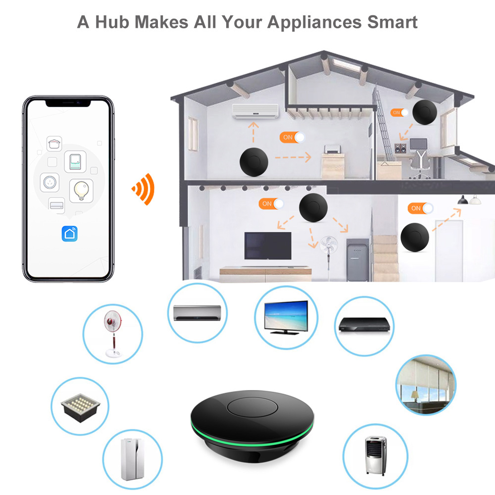 กล่องรับสัญญาณทีวี Wifi  ควบคุ - Smart Home Yandex บทวิจารณ์และราคา