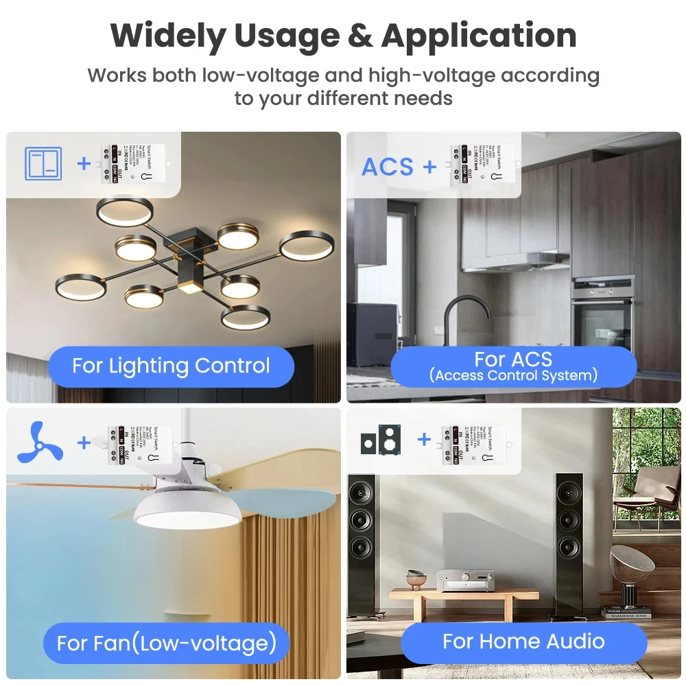 ทูยา ซิกบีสมาร์ทสวิตช์โมดูลคอน - Smart Home Internet บทวิจารณ์และราคา