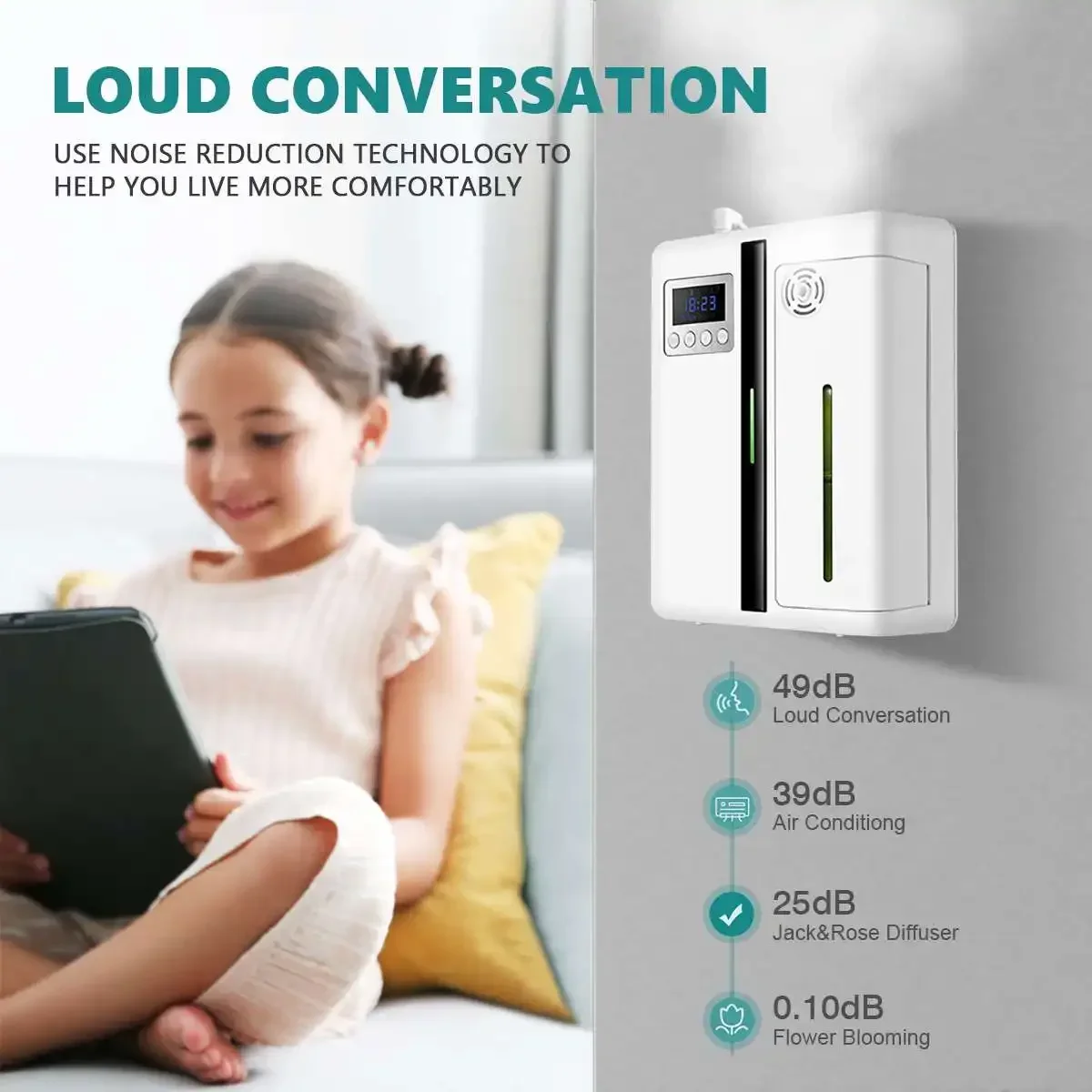 NAMSTE 300m³ เครื่องกระจายกลิ่ - Smart Humidifier บทวิจารณ์และราคา