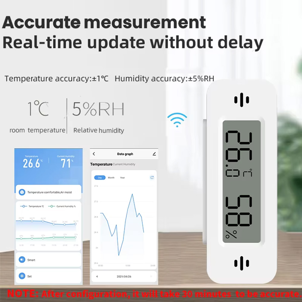 ทูยา ซิกบี ไวไฟ มินิ เซ็นเซอร์ - Smart Home Yandex บทวิจารณ์และราคา