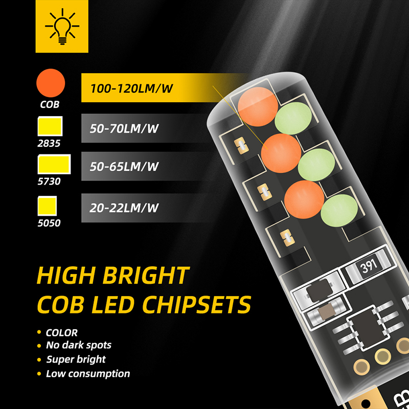 1เซ็ตหลอดไฟ LED RGB W5w T10รีโ - Voice Control Light Bulb บทวิจารณ์และราคา