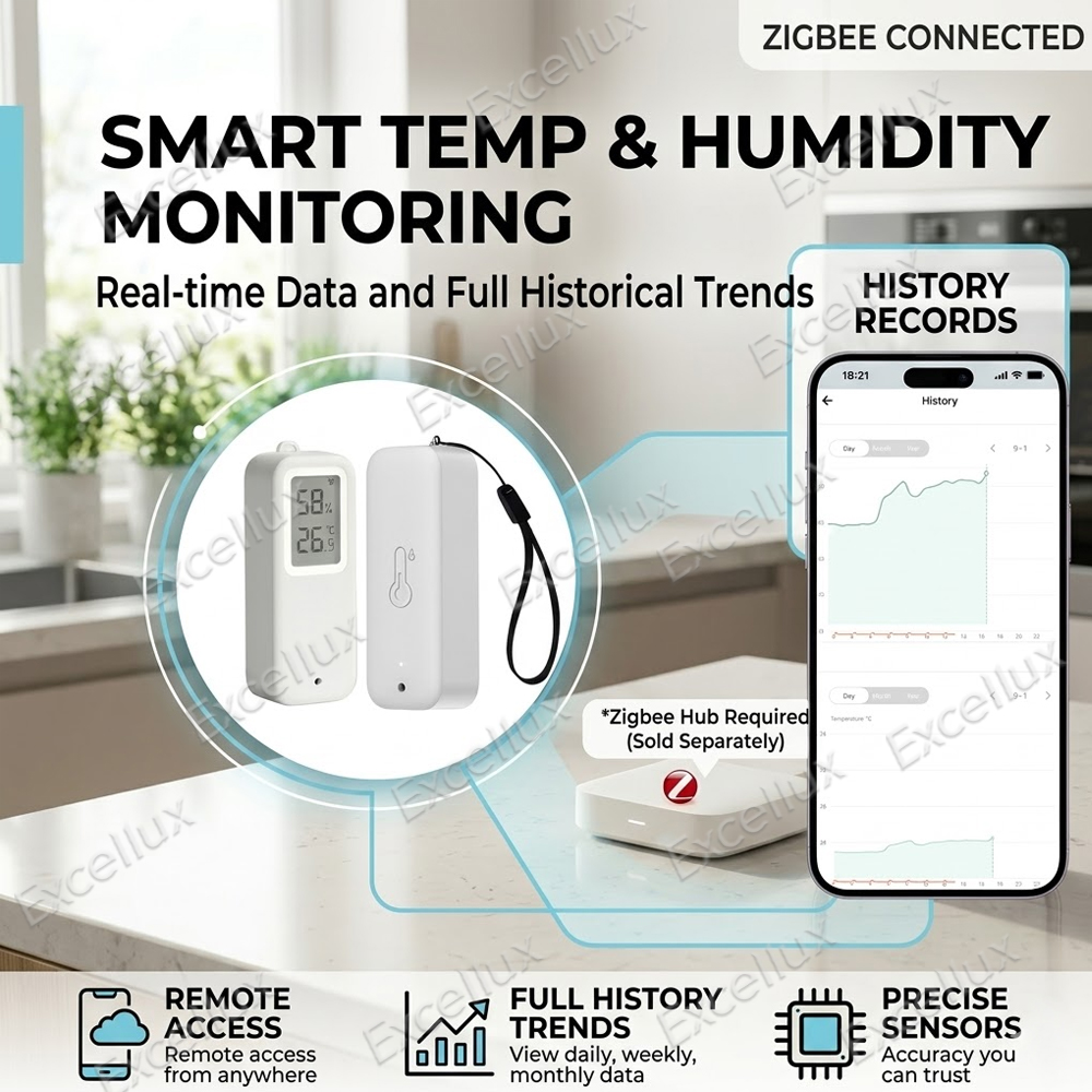 ทูยา ซิกบีสมาร์ทเซ็นเซอร์วัดอุ - Smart Home Yandex บทวิจารณ์และราคา